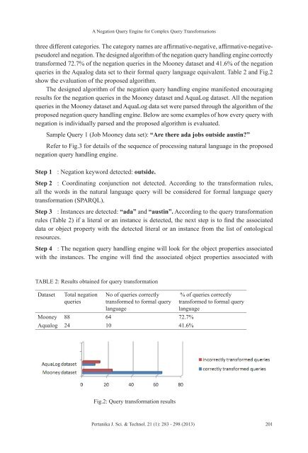 JST Vol. 21 (1) Jan. 2013 - Pertanika Journal - Universiti Putra ...