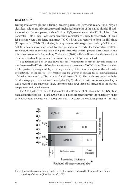 JST Vol. 21 (1) Jan. 2013 - Pertanika Journal - Universiti Putra ...