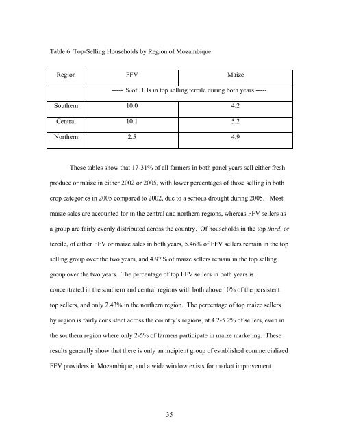 Thesis Re-print: Does Selling Fruits or Vegetables - Department of ...