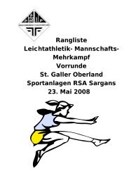 LMM Sargans - BLV Nachwuchs