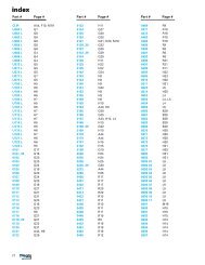 Legris worldwide, index