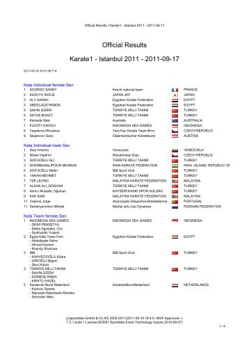 Official Results Karate1 - Istanbul 2011 - 2011-09-17