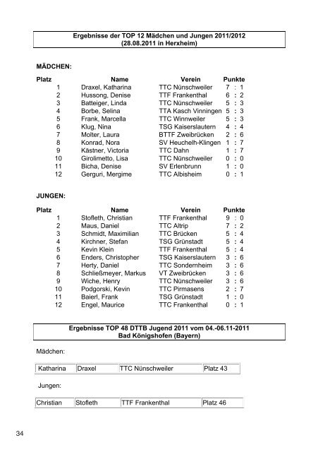 Jahrbuch 2012 - Pfälzischer Tischtennisverband