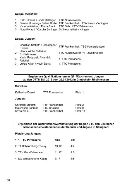 Jahrbuch 2012 - Pfälzischer Tischtennisverband