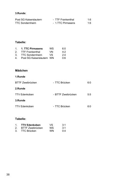 Jahrbuch 2012 - Pfälzischer Tischtennisverband