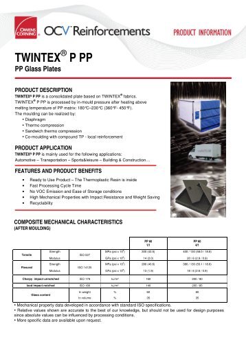 TWINTEX P PP - OCV Reinforcements