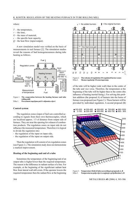 pdf - 14652 kB - CARNet