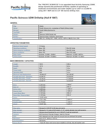 Pacific Scirocco UDW Drillship (Hull # 1867) - Pacific Drilling