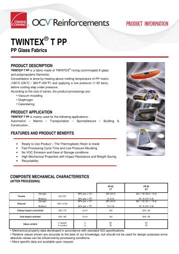TWINTEX T PP - OCV Reinforcements
