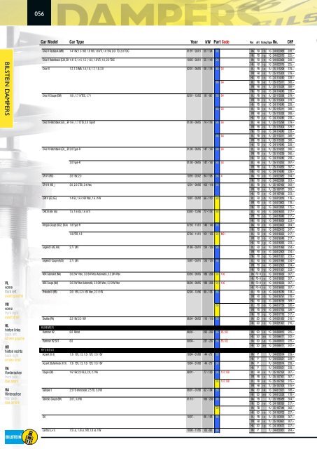 sport suspensions - Aerotechnik