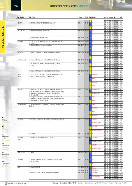 sport suspensions - Aerotechnik