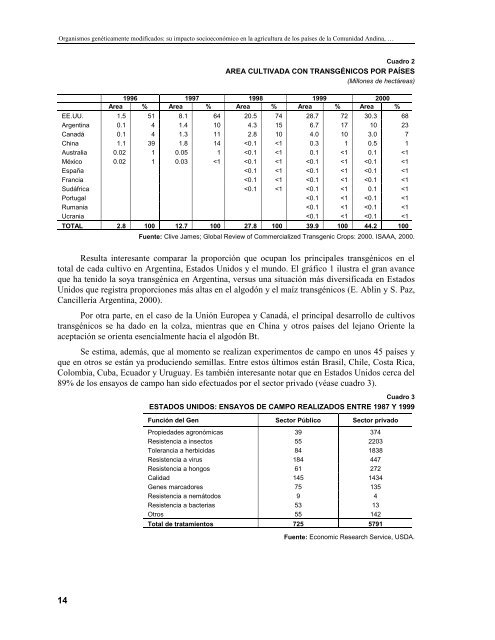 Organismos genéticamente modificados - Biblioteca del Congreso ...