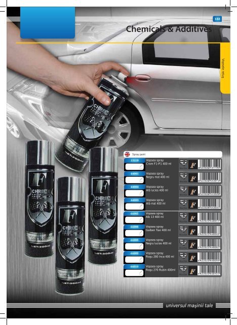 Catalog accesorii auto - Conex Distribution