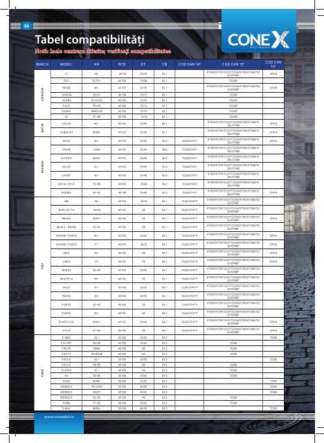 Catalog accesorii auto - Conex Distribution