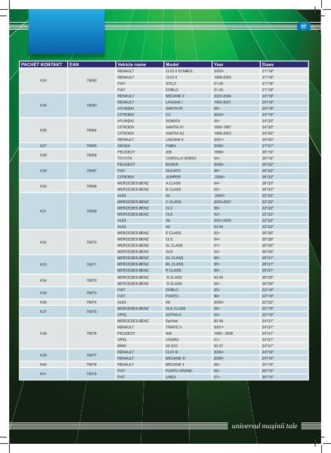 Catalog accesorii auto - Conex Distribution