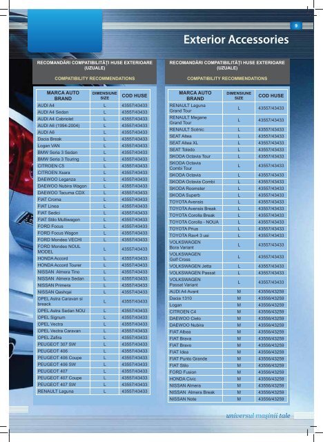 Catalog accesorii auto - Conex Distribution