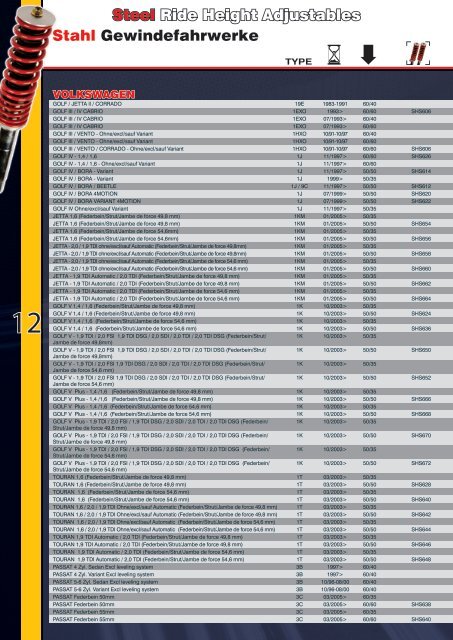 Catalogue - autotechnics.nl