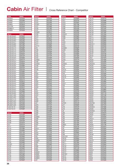 Air Filter Crossover Chart