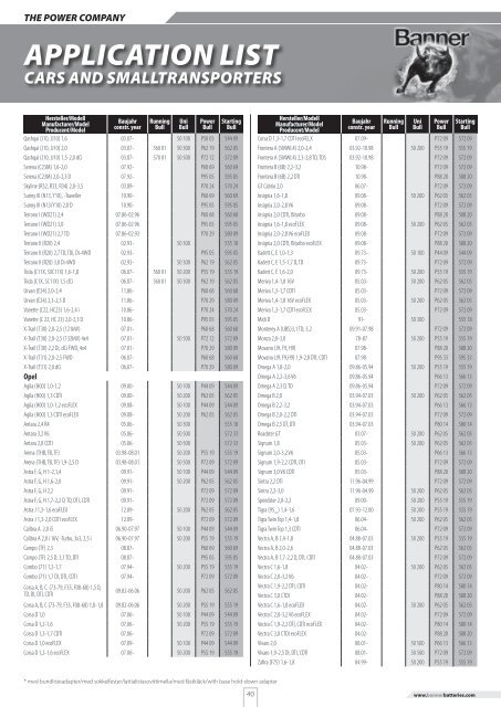 APPLICATION LIST - Motoral