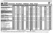 Linie 220 - Linienverkehr Weimar/SÃ¶mmerda