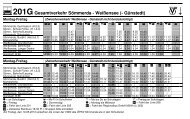 Sömmerda - Weißensee - Günstedt - Linienverkehr Weimar ...