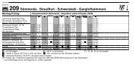 209 Sömmerda - Straußfurt - Schwerstedt - Gangloffsömmern