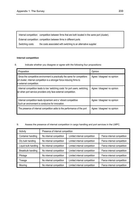 The Performance of Seaport Clusters - RePub - Erasmus Universiteit ...