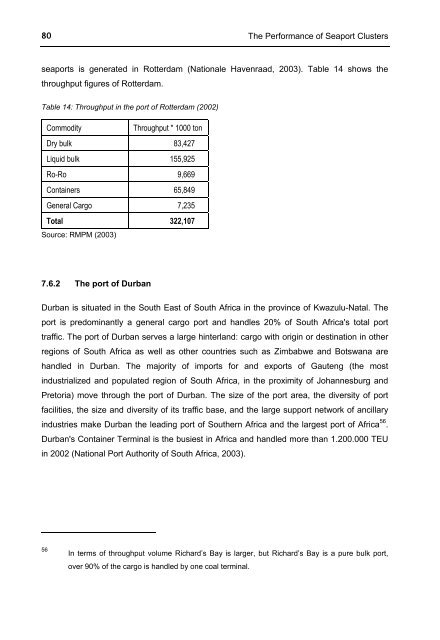 The Performance of Seaport Clusters - RePub - Erasmus Universiteit ...