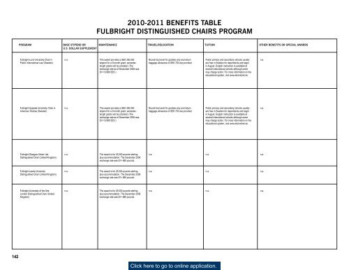 FULBRIGHT - Penn State Law