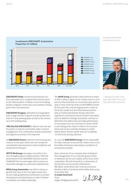 K>MOBIL 30 - Kirchhoff Group