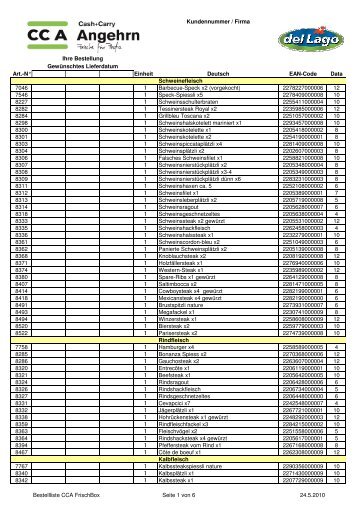 Sortimentsliste CCA Frischebox 1022