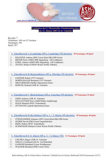 5. Mostviertler Tischtennisturnier, 13. Jänner 2007 - ASK St. Valentin