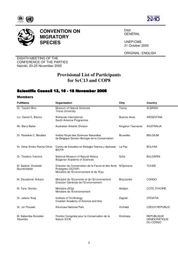 Inf_Provisional List of Participants_Eng - Convention on Migratory ...