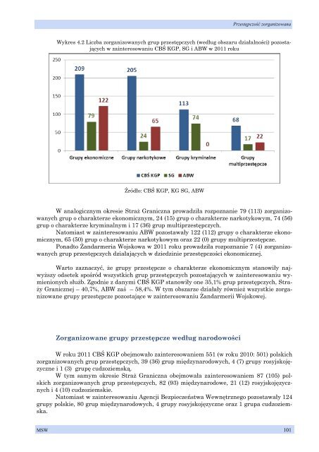 RAPORT - Ministerstwo Spraw Wewnętrznych