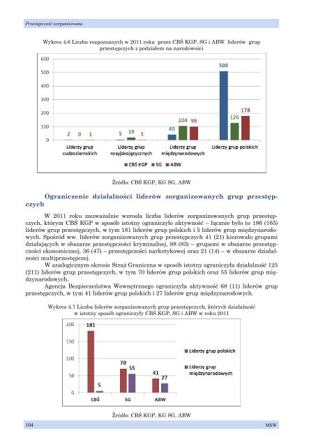 RAPORT - Ministerstwo Spraw Wewnętrznych