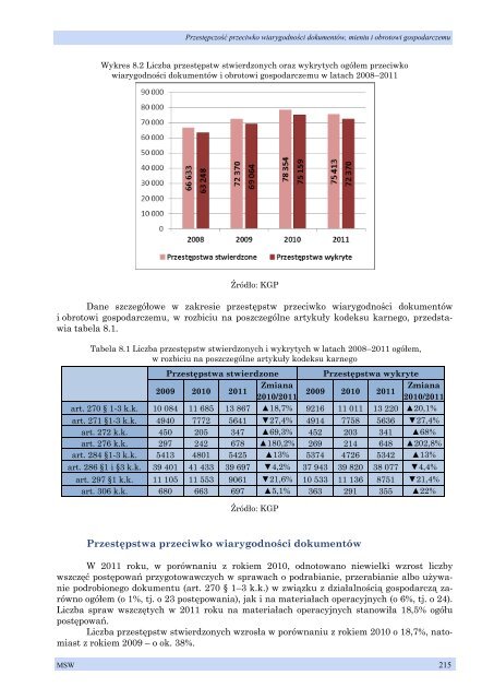 RAPORT - Ministerstwo Spraw Wewnętrznych