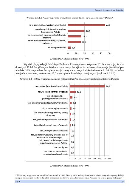 RAPORT - Ministerstwo Spraw Wewnętrznych