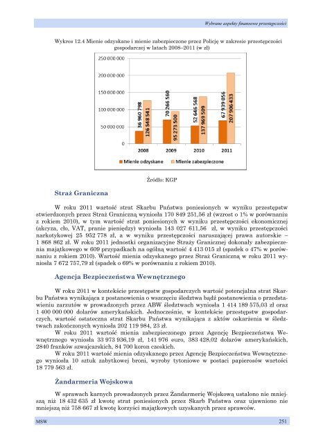 RAPORT - Ministerstwo Spraw Wewnętrznych