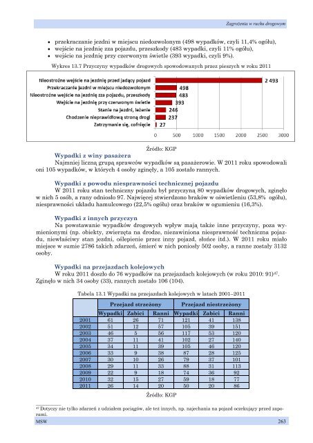 RAPORT - Ministerstwo Spraw Wewnętrznych