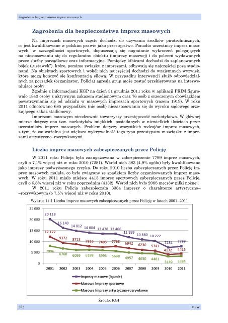 RAPORT - Ministerstwo Spraw Wewnętrznych