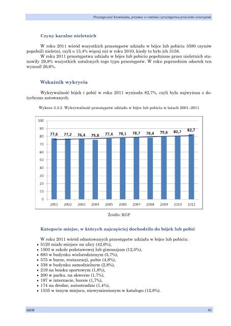 RAPORT - Ministerstwo Spraw Wewnętrznych