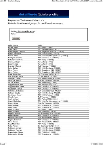Bayerischer Tischtennis-Verband eV Liste der Spielberechtigungen ...