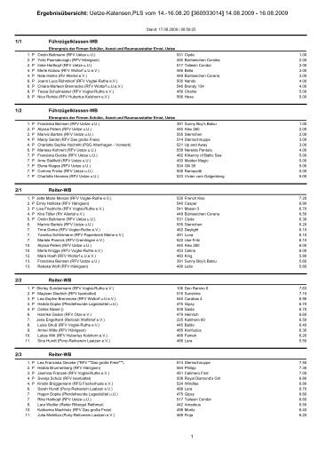 Ergebnisse hier als PDF - Reit- und Fahrverein Uetze