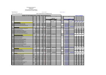 Award List-NDSO-Pharm-2012-03-v1 - national drug service ...