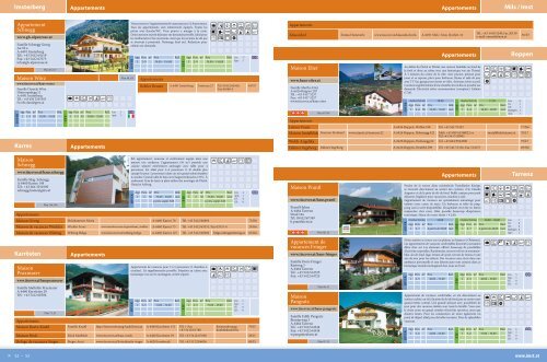 Imst Imst - Tourismusverband Imst-Gurgltal