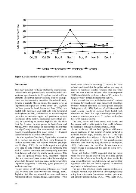 Efficacy of kaolin, spinosad and malathion against Ceratitis capitata ...