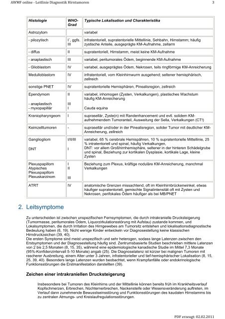 Leitsymptome und Diagnostik der Hirntumoren im Kindes ... - AWMF