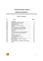 COUNTRY RUGBY LEAGUE OPERATIONS MANUAL