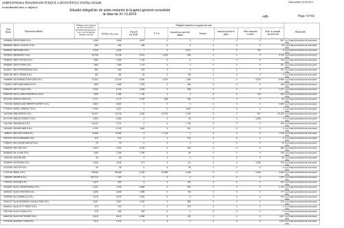 Situatia obligatiilor de plata restante la bugetul general - Direcţia ...