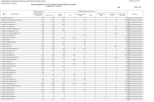 Situatia obligatiilor de plata restante la bugetul general - Direcţia ...